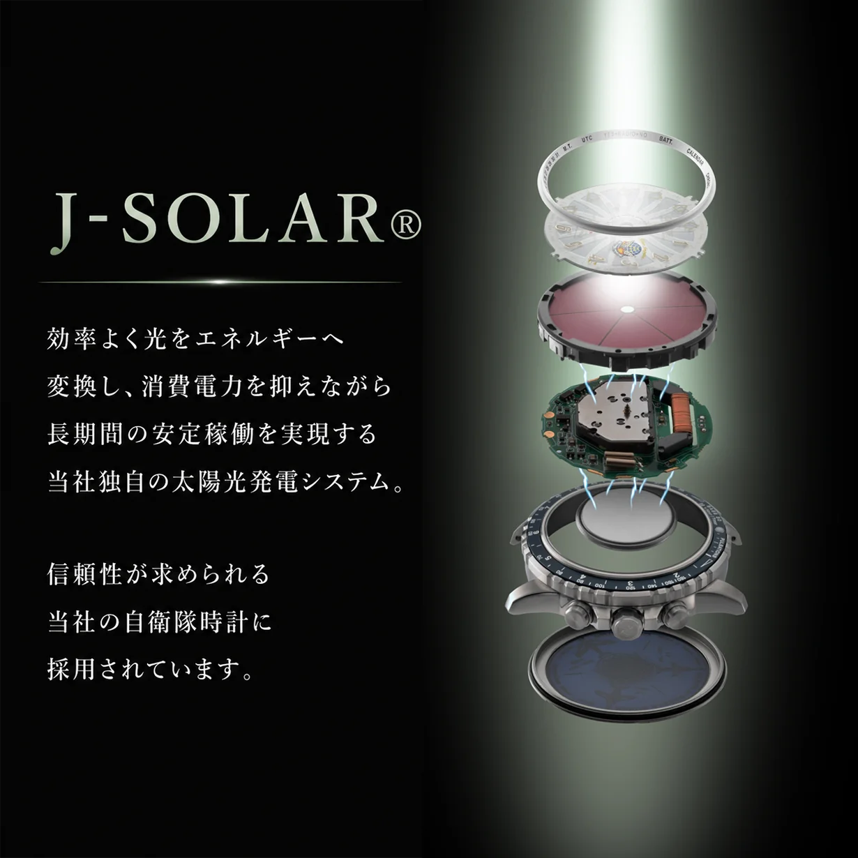 J-SOLARの分解図。腕時計のベゼルやソーラーパネル、基板などの構造