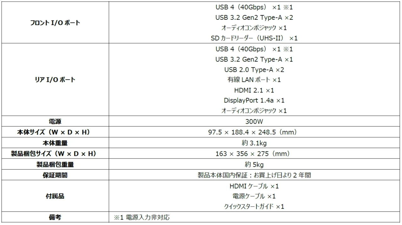 PRO MAX EDGE AI+ 11M-008JPのI/Oポートや電源、サイズなどの仕様表