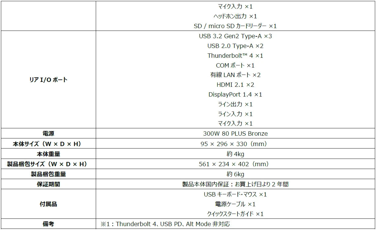 PRO DP80 AI A2G-405JPのリアI/Oポートや電源、サイズなどの仕様表
