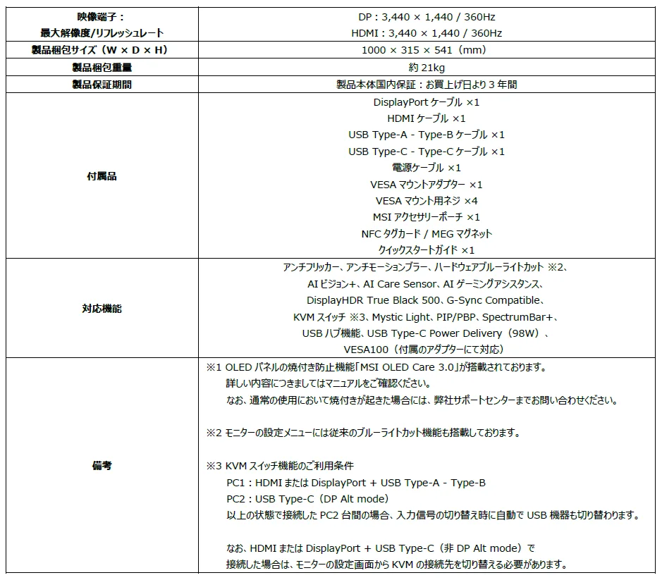 MEG Xの仕様表。映像端子、付属品、対応機能、備考を記載