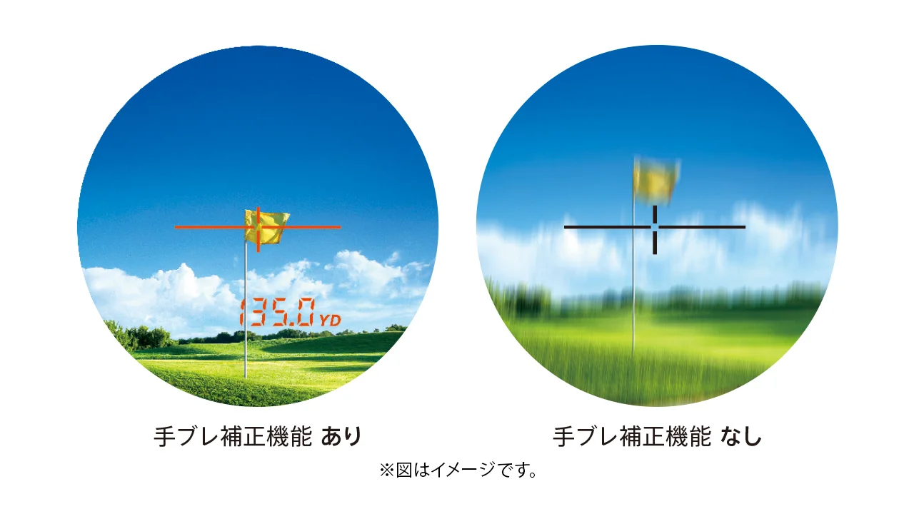 COOLSHOT PROIII STABILIZED 手ブレ補正機能ありとなしのファインダー視界比較