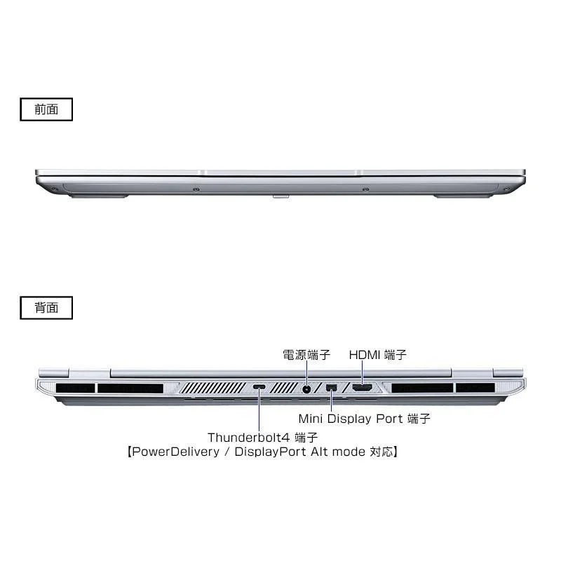 DAIV Z6の閉じた状態の前面と背面端子の図